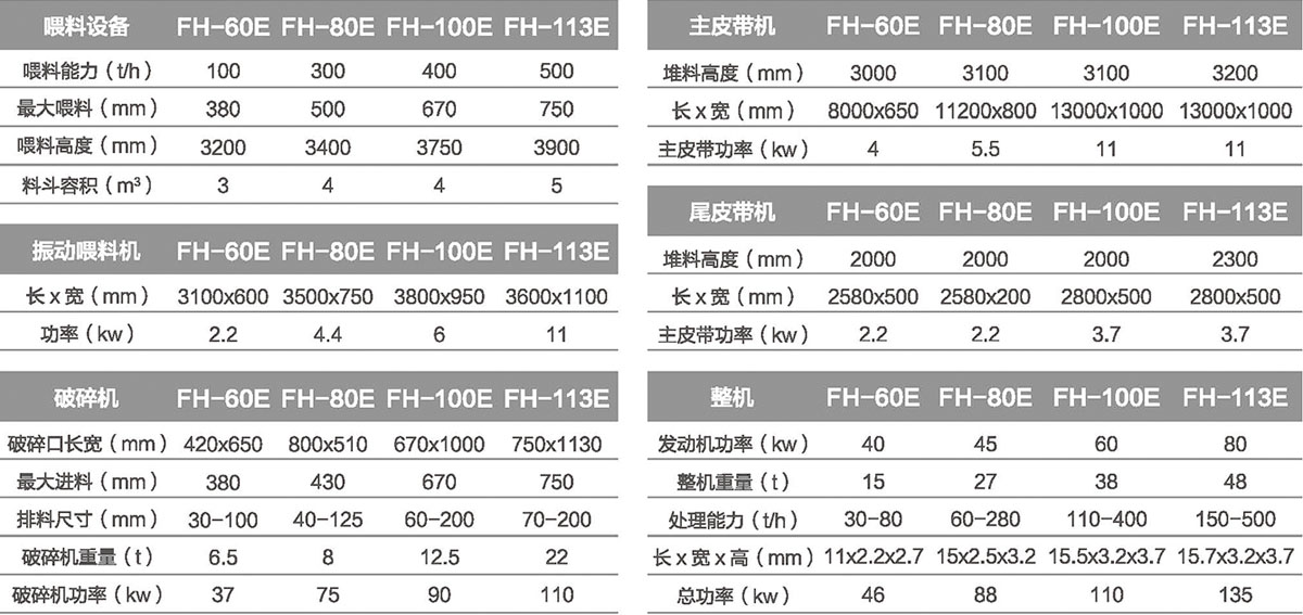 移动颚式香蕉直播APP无限看站